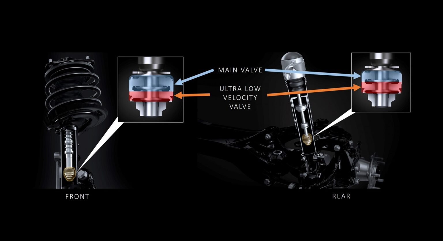 Lexus Air Suspension Reset A StepbyStep Guide to a Smoother Ride