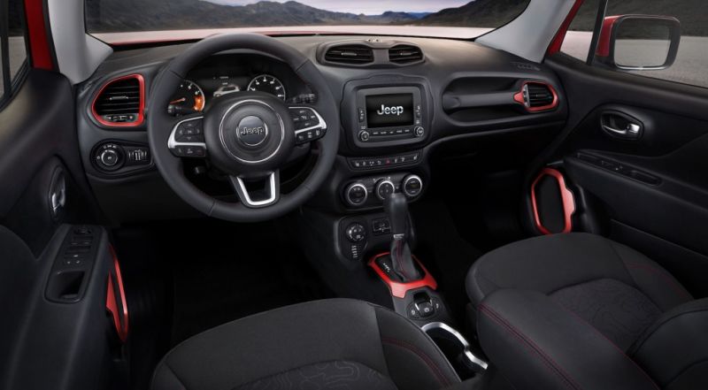 2018 Jeep Renegade Dashboard