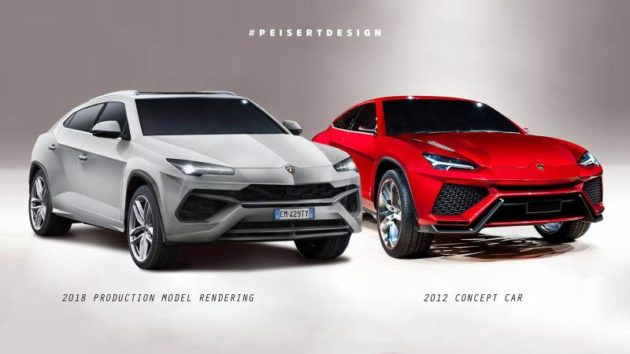 2018 Lamborghini Urus rendering compared to Concept 630x354